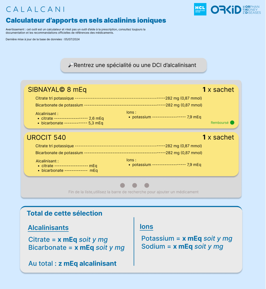 Historic CALALCANI Figma mockup showing medication search, individual cards and aggregate results